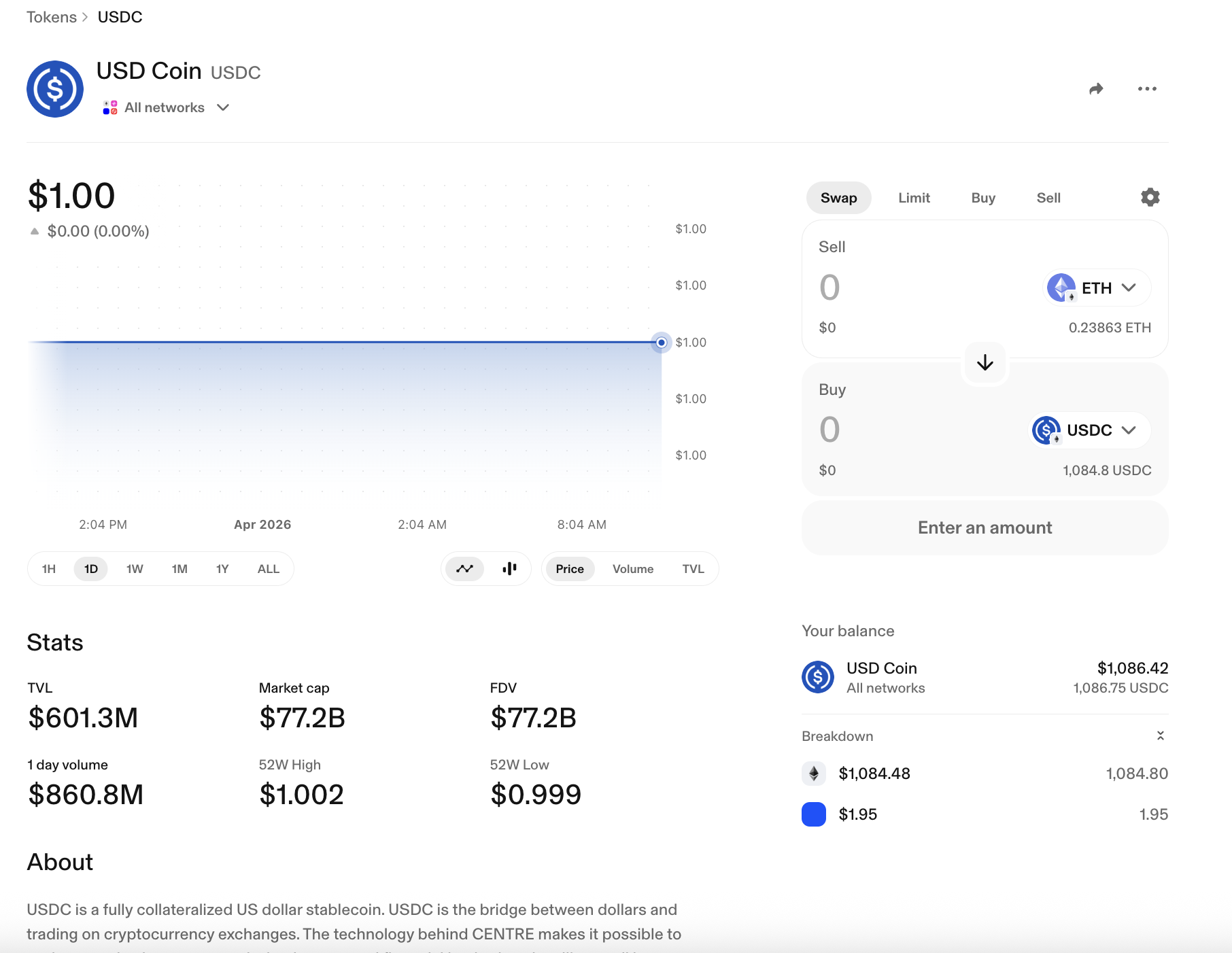 Screengrab of a Uniswap token detail page